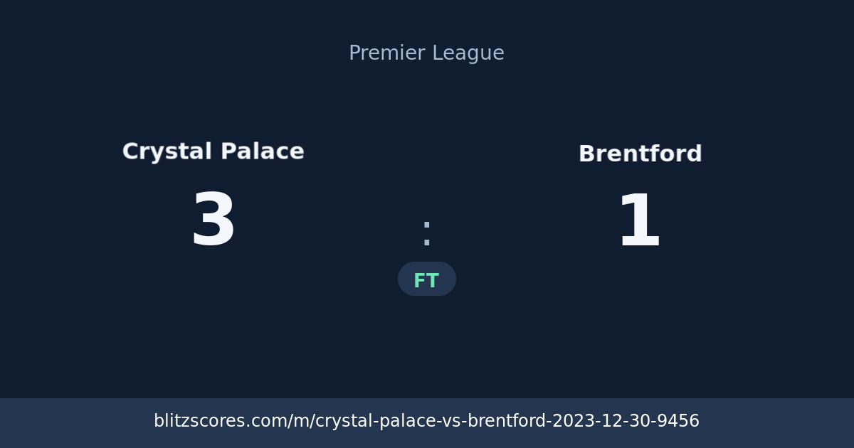 Crystal Palace vs Brentford score card