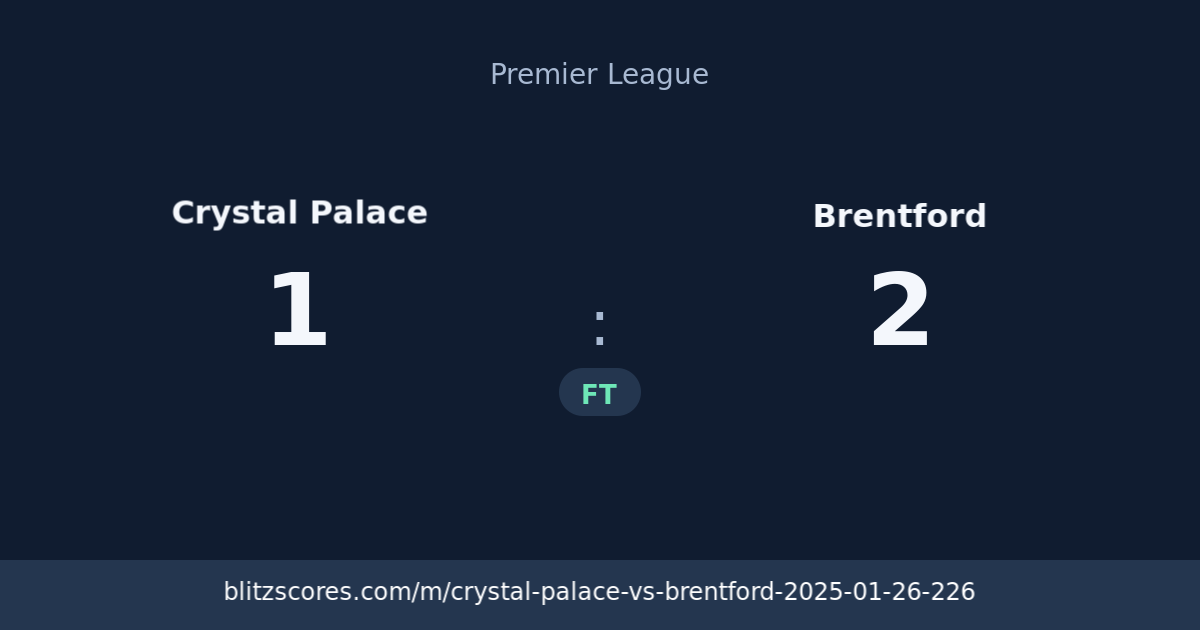 Crystal Palace vs Brentford score card