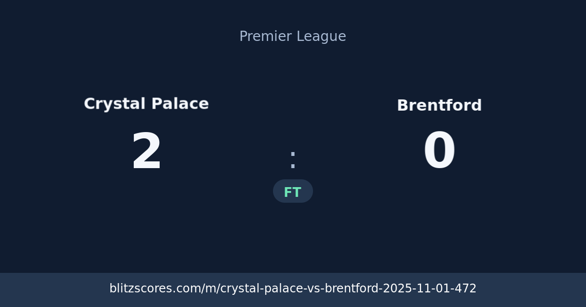 Crystal Palace vs Brentford score card
