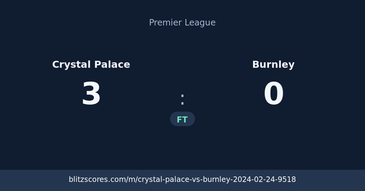 Crystal Palace vs Burnley score card