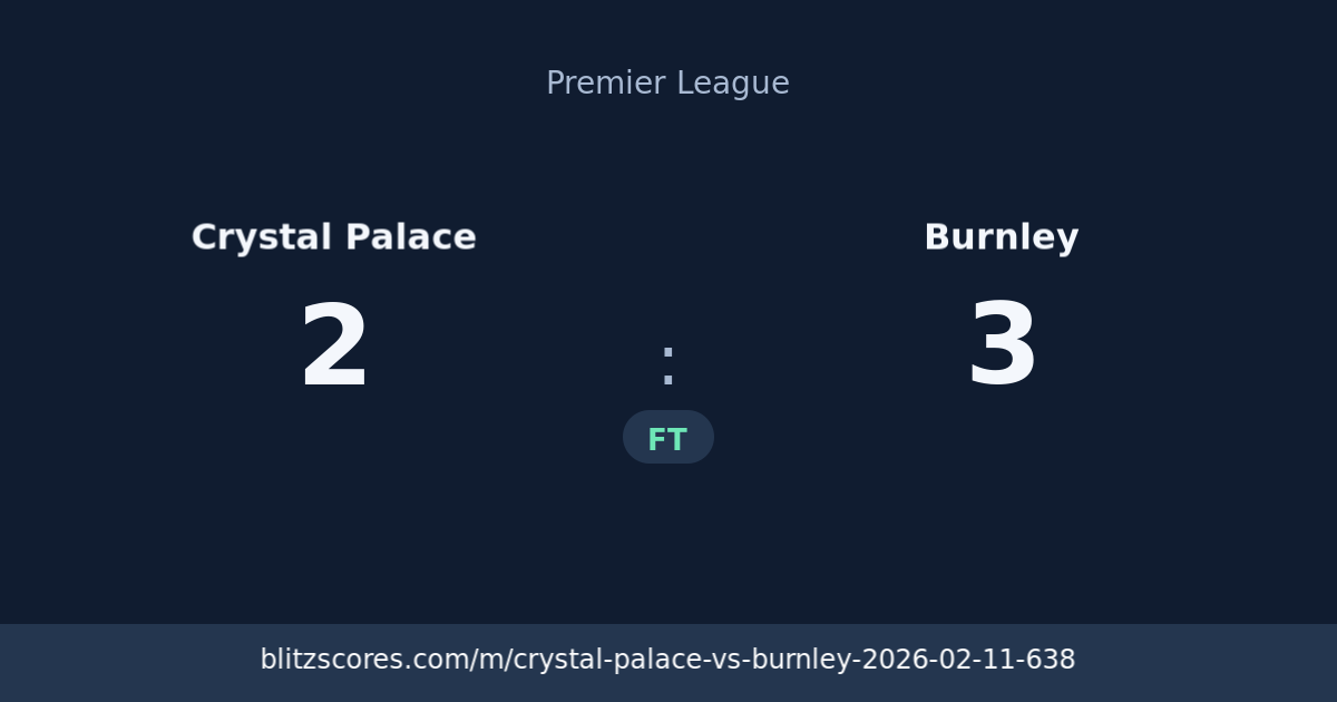 Crystal Palace vs Burnley score card