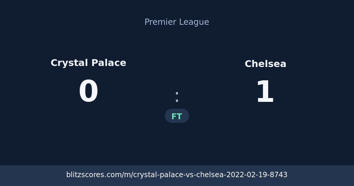 Crystal Palace vs Chelsea score card