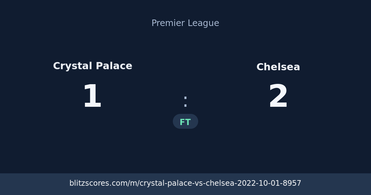 Crystal Palace vs Chelsea score card