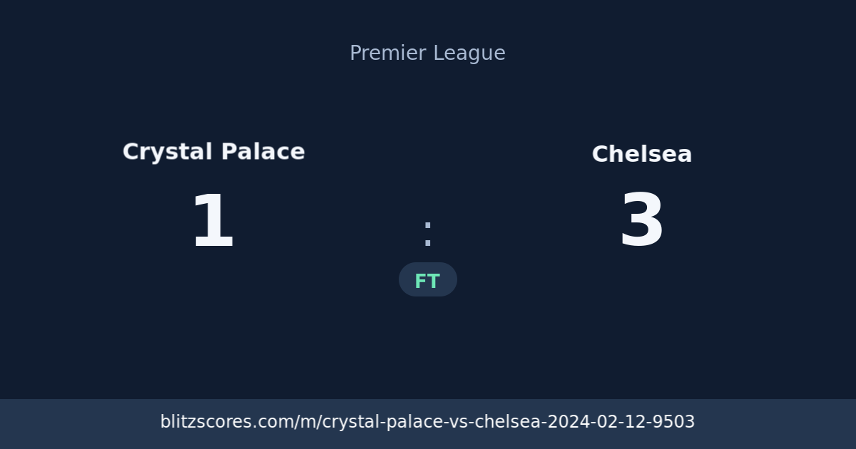 Crystal Palace vs Chelsea score card