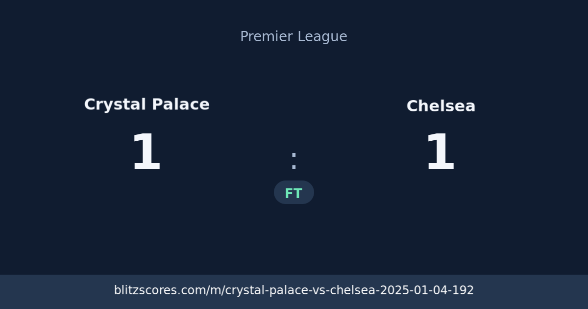 Crystal Palace vs Chelsea score card