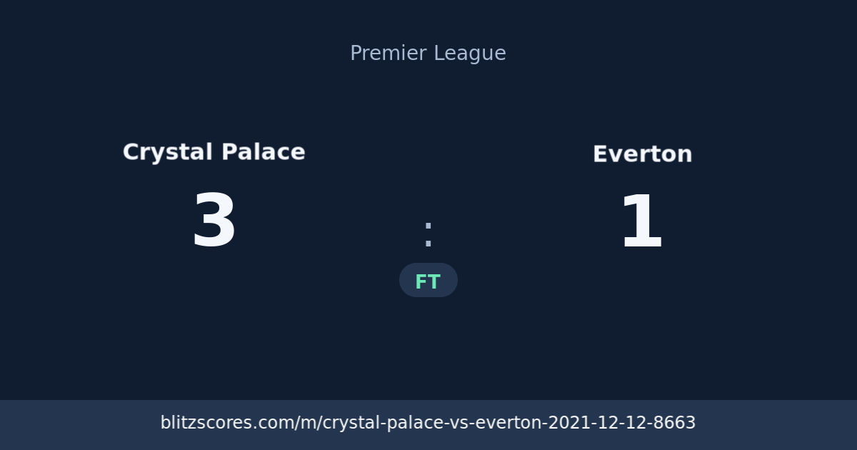 Crystal Palace vs Everton score card