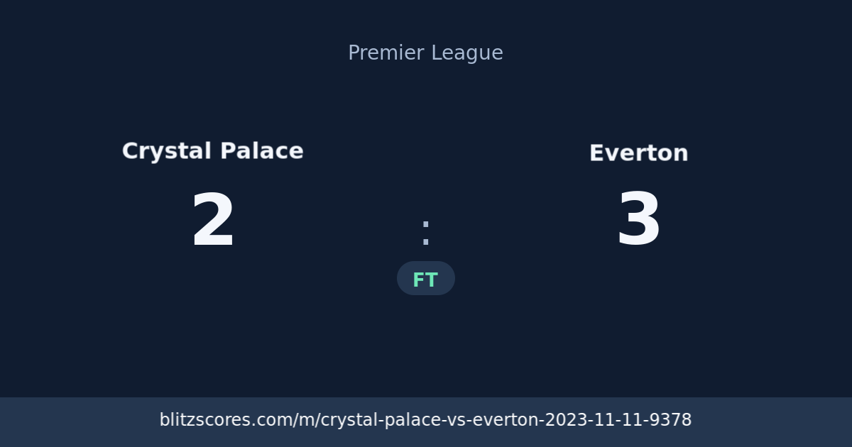 Crystal Palace vs Everton score card