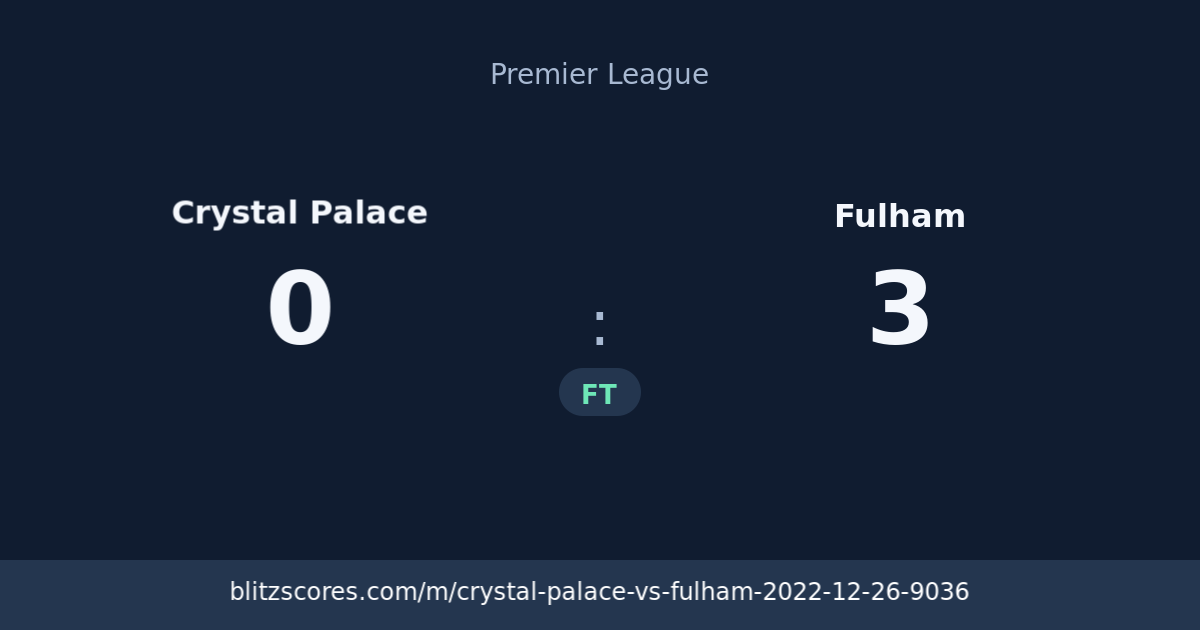 Crystal Palace vs Fulham score card