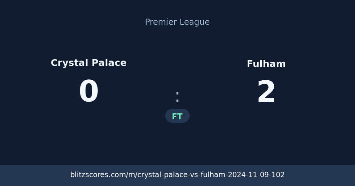 Crystal Palace vs Fulham score card