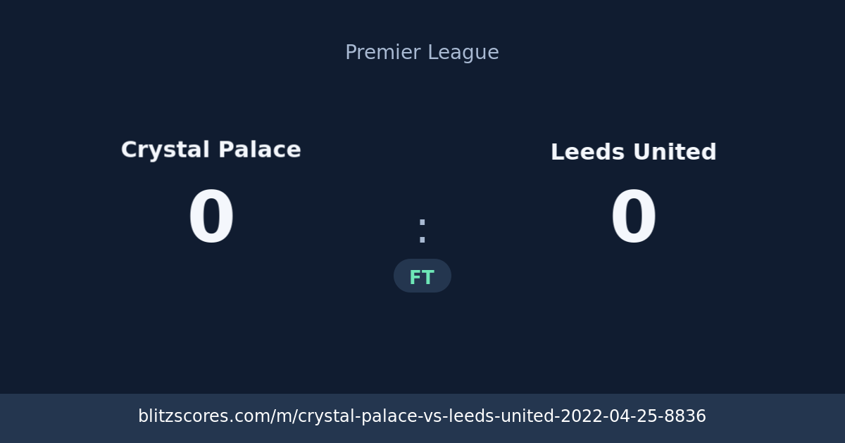 Crystal Palace vs Leeds United score card