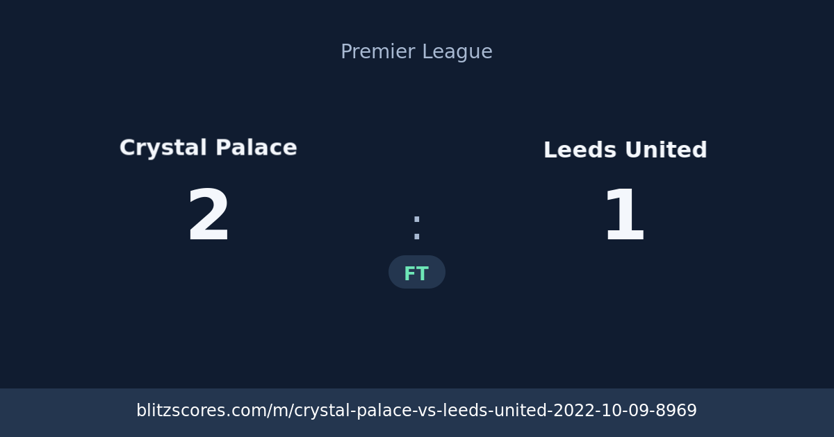 Crystal Palace vs Leeds United score card
