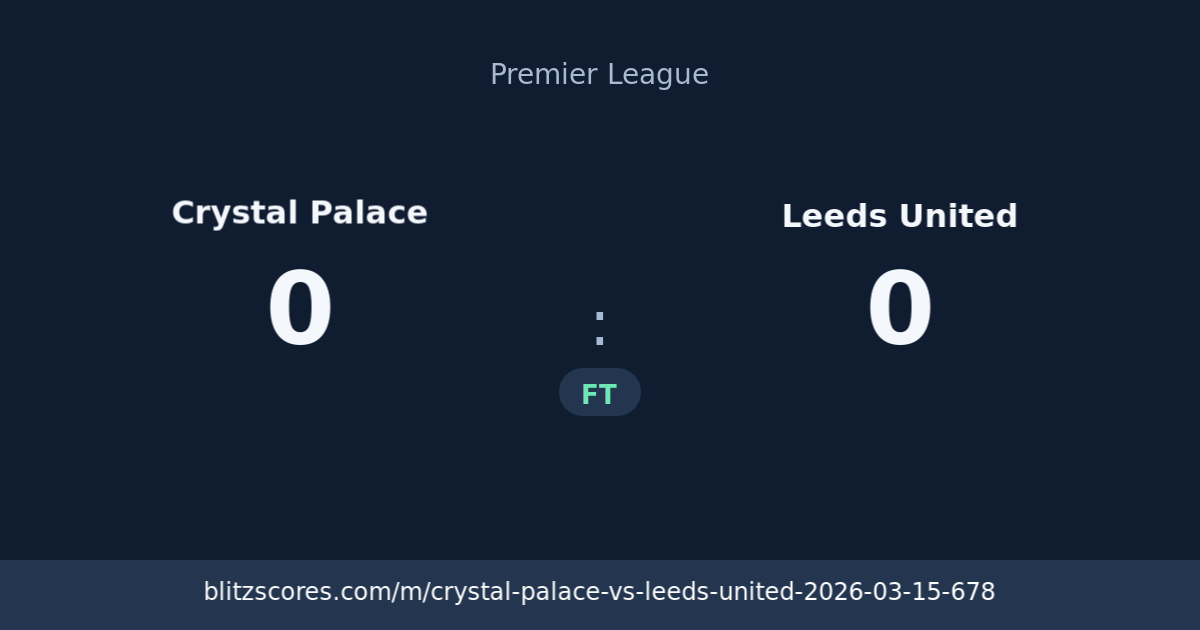 Crystal Palace vs Leeds United score card