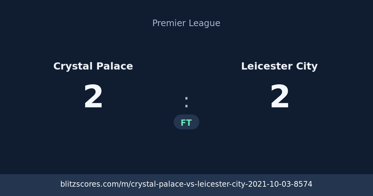 Crystal Palace vs Leicester City score card