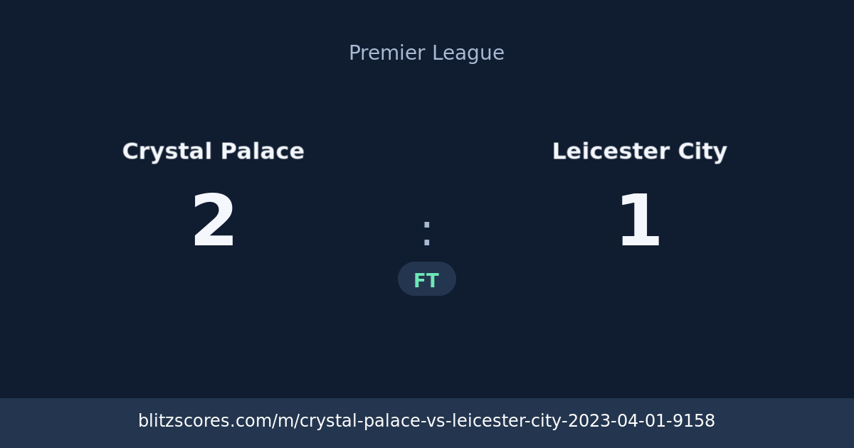 Crystal Palace vs Leicester City score card