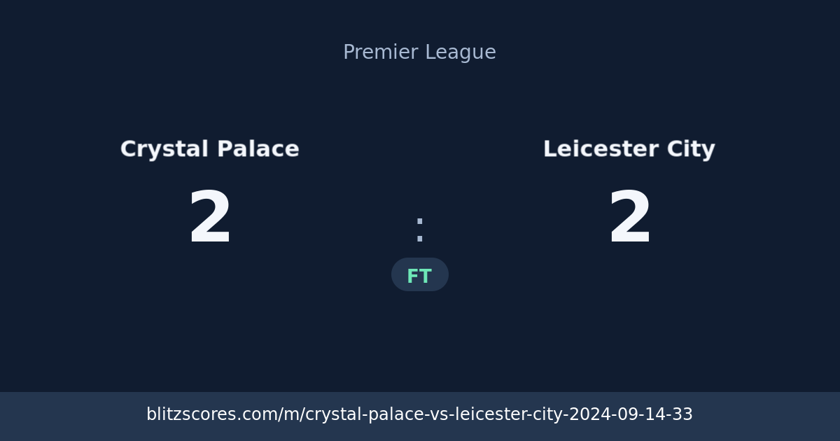 Crystal Palace vs Leicester City score card