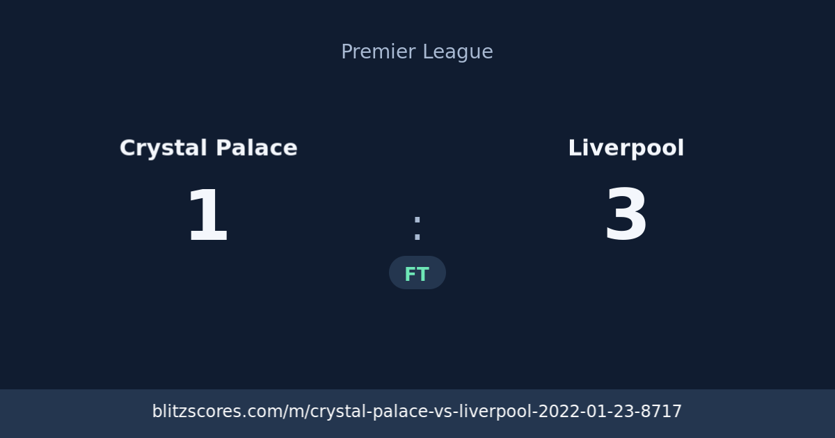 Crystal Palace vs Liverpool score card