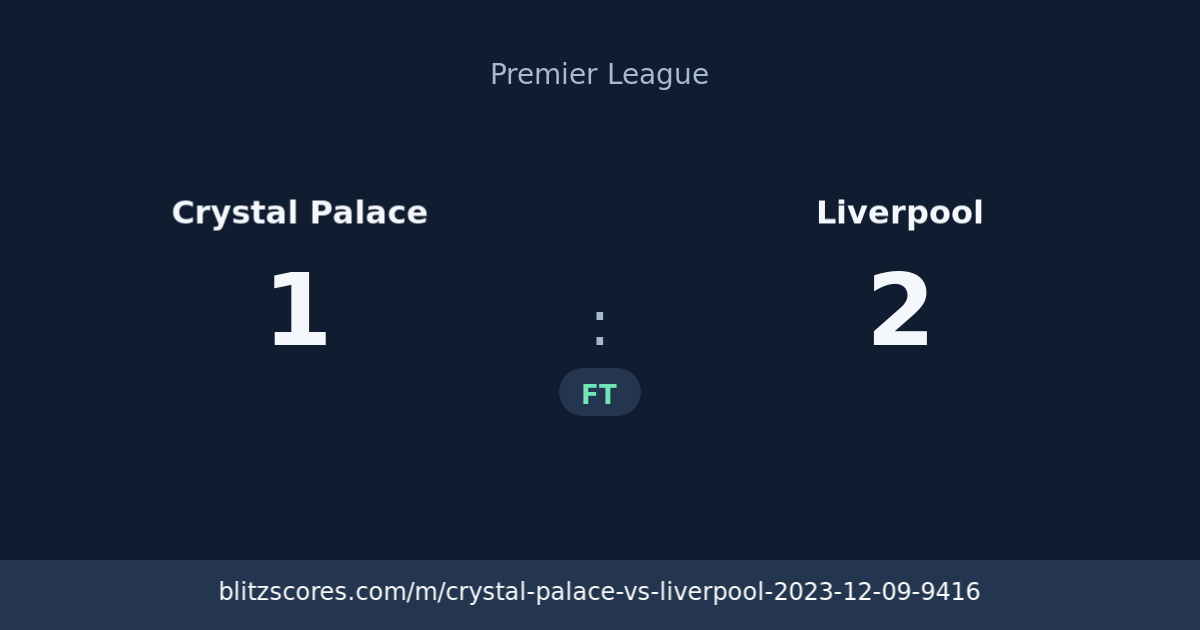 Crystal Palace vs Liverpool score card