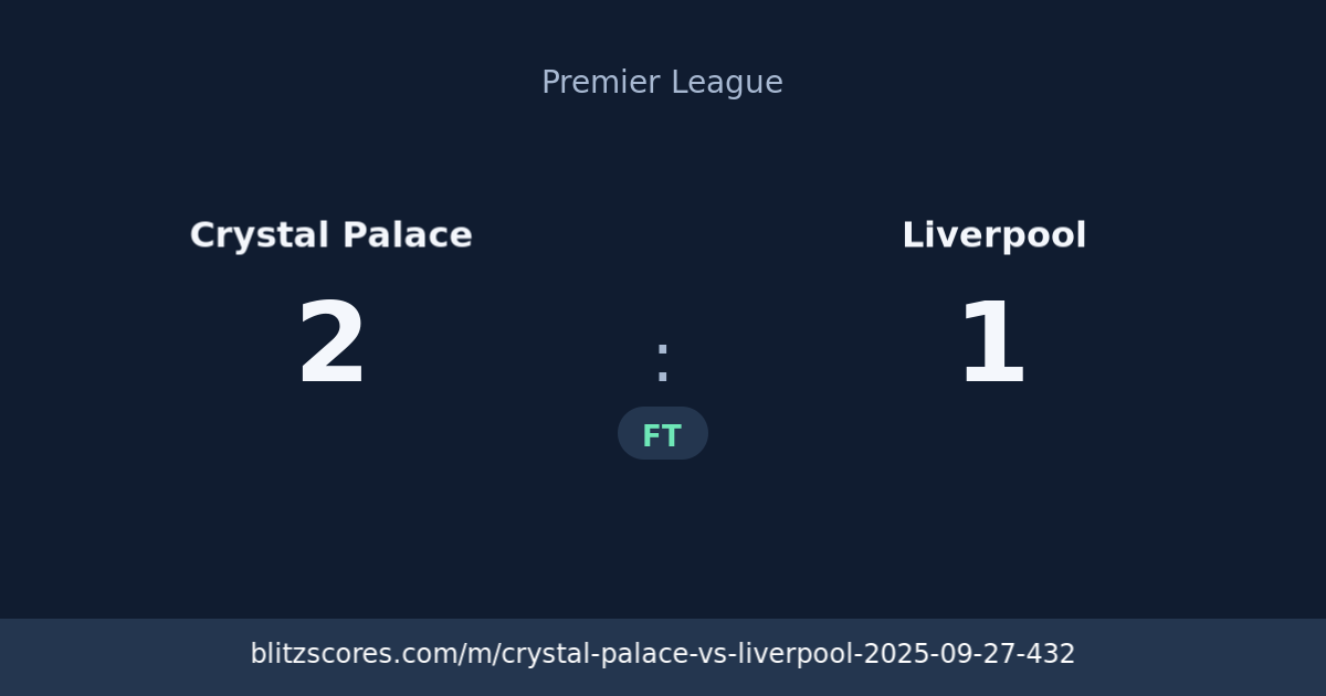 Crystal Palace vs Liverpool score card
