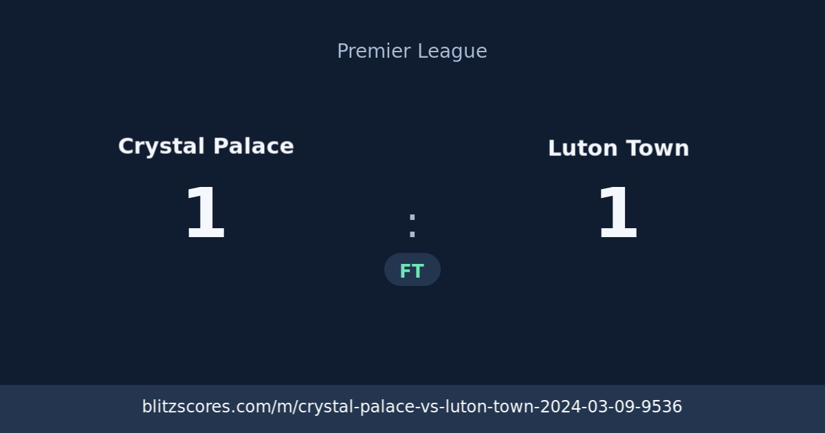 Crystal Palace vs Luton Town score card