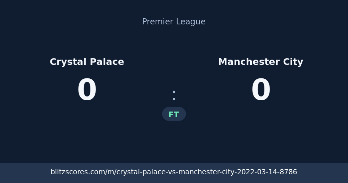 Crystal Palace vs Manchester City score card