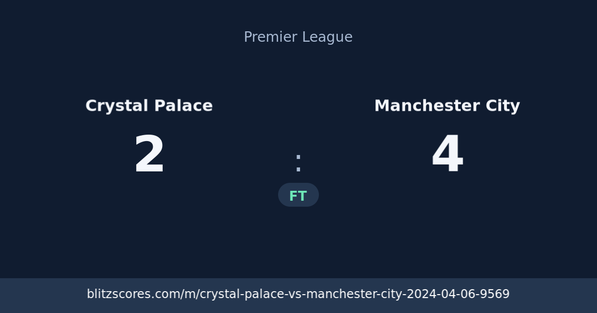 Crystal Palace vs Manchester City score card