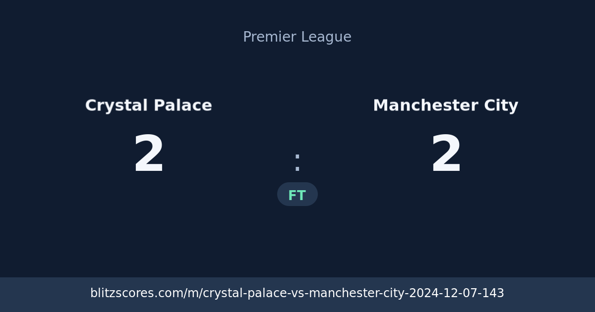 Crystal Palace vs Manchester City score card