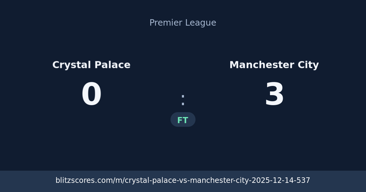 Crystal Palace vs Manchester City score card