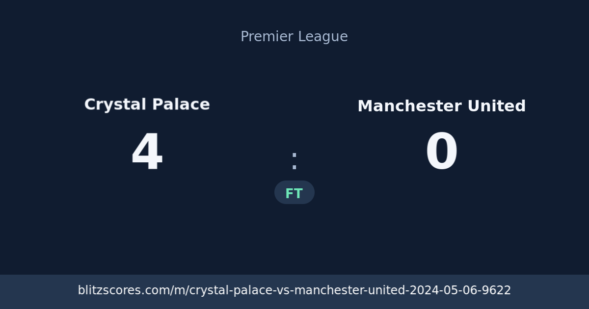 Crystal Palace vs Manchester United score card
