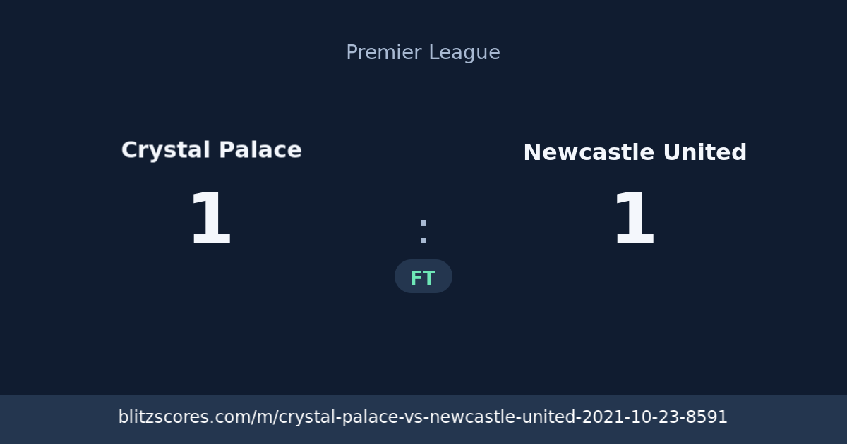 Crystal Palace vs Newcastle United score card