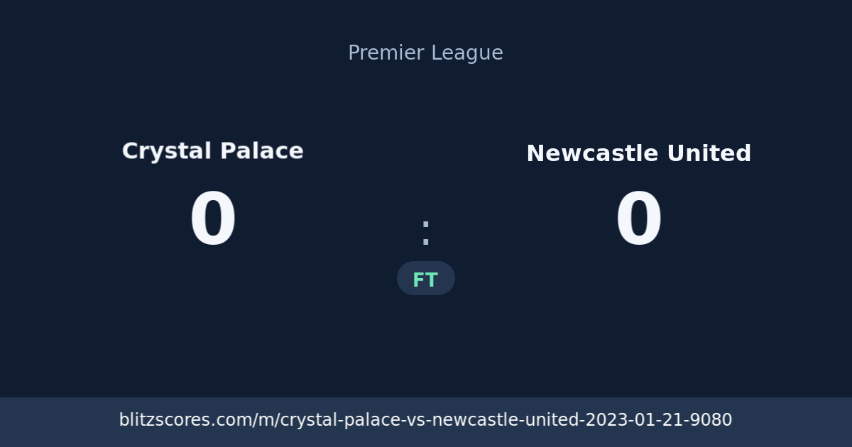 Crystal Palace vs Newcastle United score card