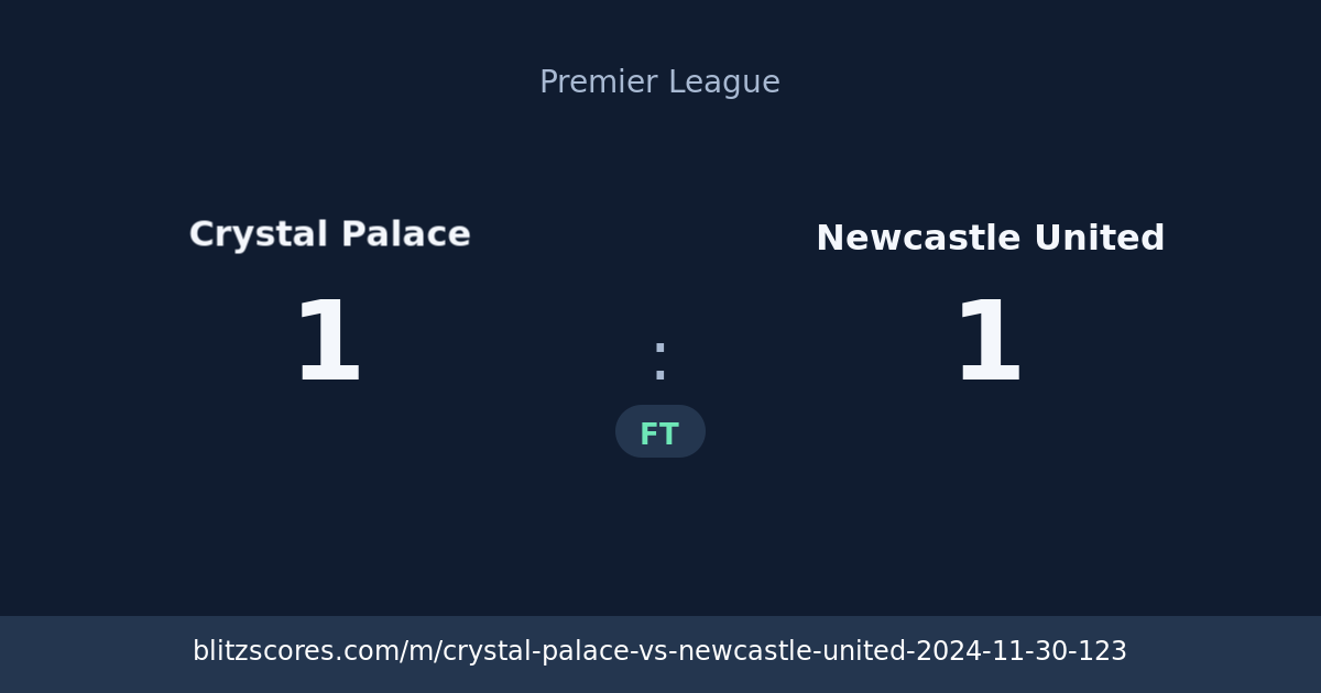 Crystal Palace vs Newcastle United score card