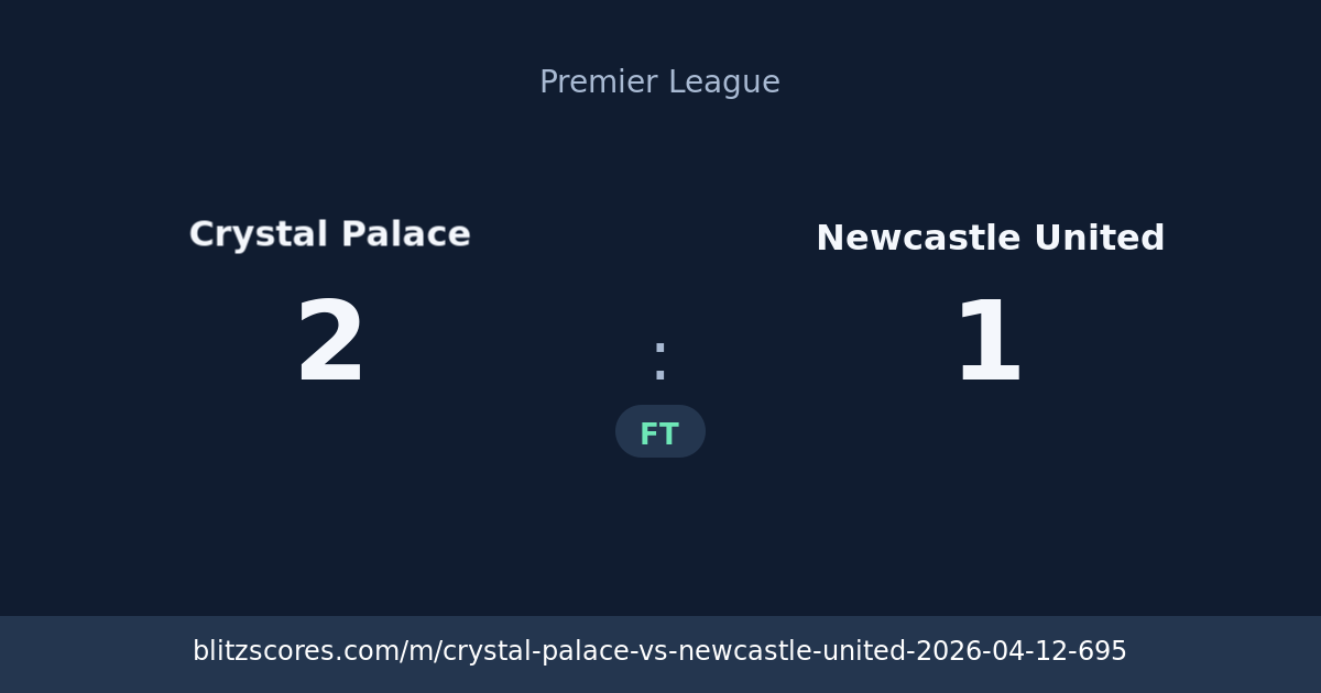 Crystal Palace vs Newcastle United score card