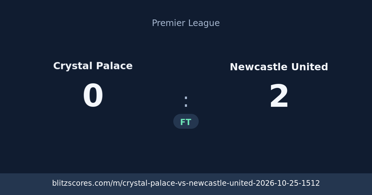 Crystal Palace vs Newcastle United score card