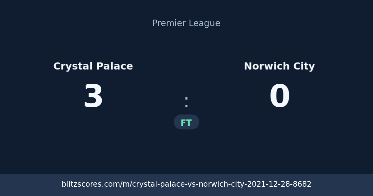 Crystal Palace vs Norwich City score card