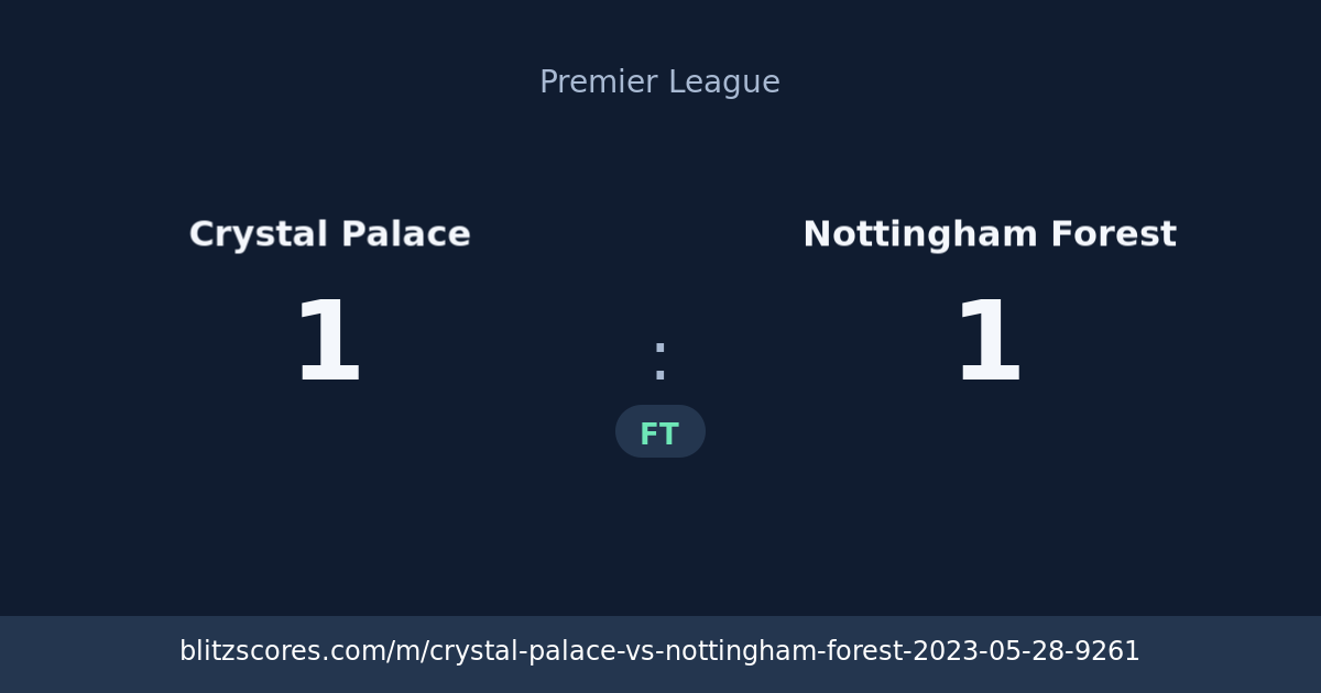Crystal Palace vs Nottingham Forest score card
