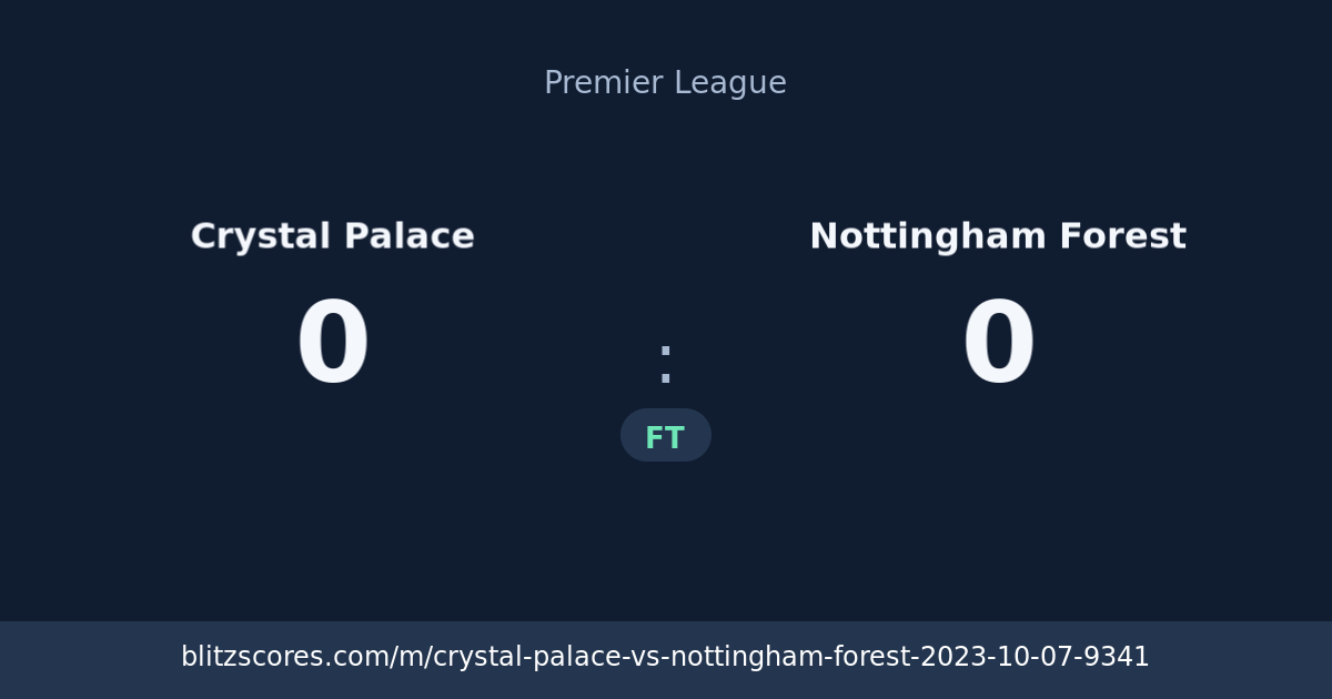Crystal Palace vs Nottingham Forest score card