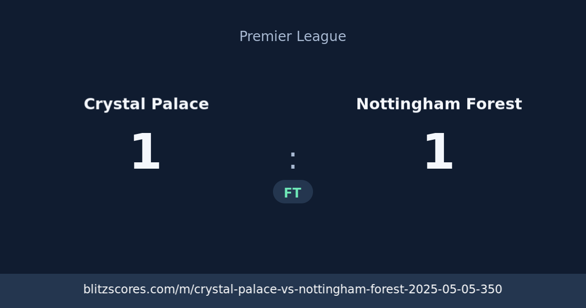 Crystal Palace vs Nottingham Forest score card