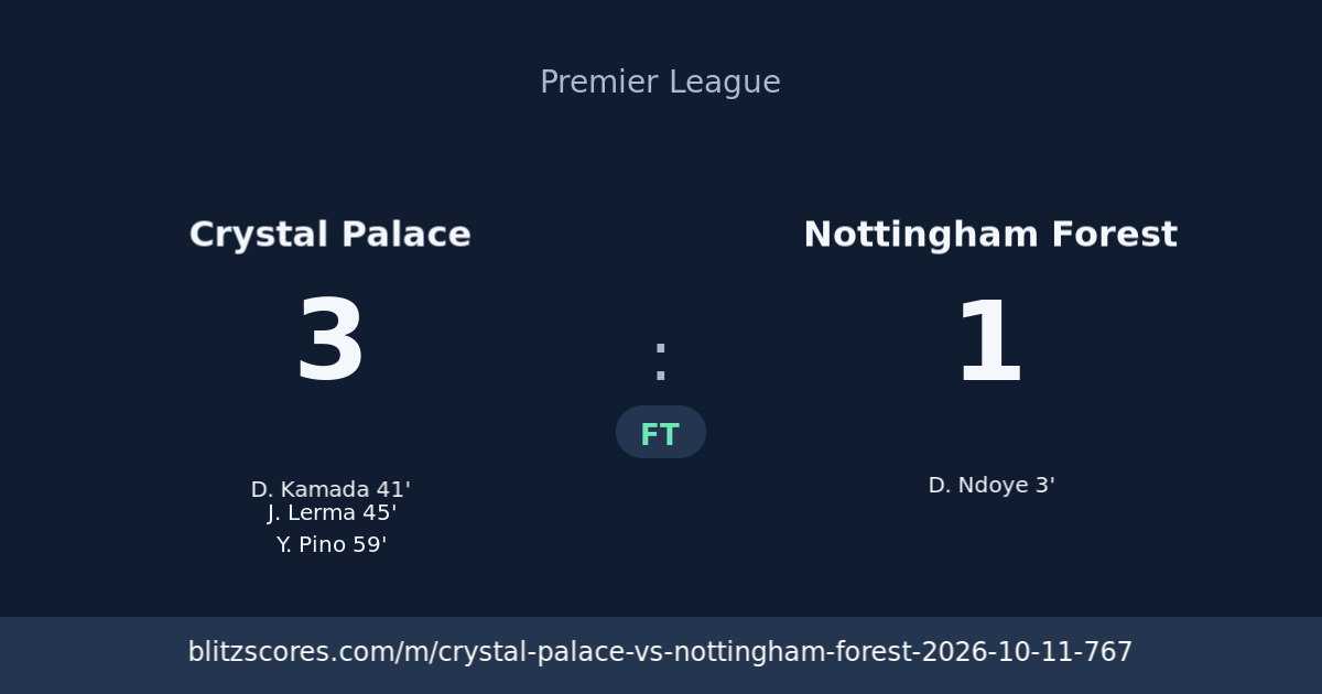 Crystal Palace vs Nottingham Forest score card