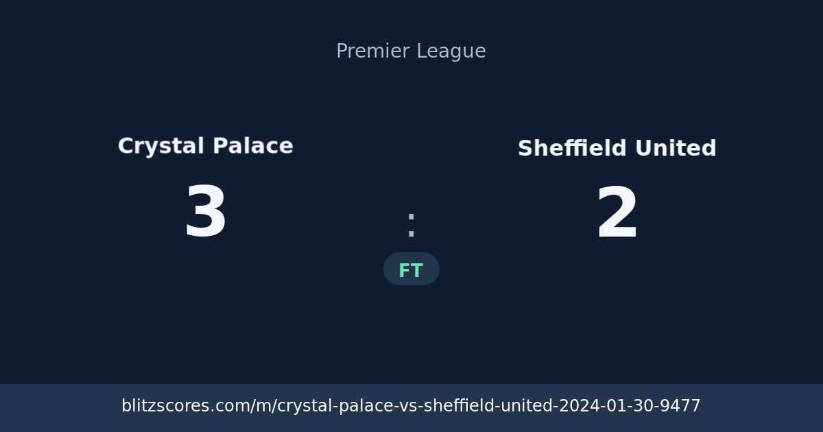 Crystal Palace vs Sheffield United score card