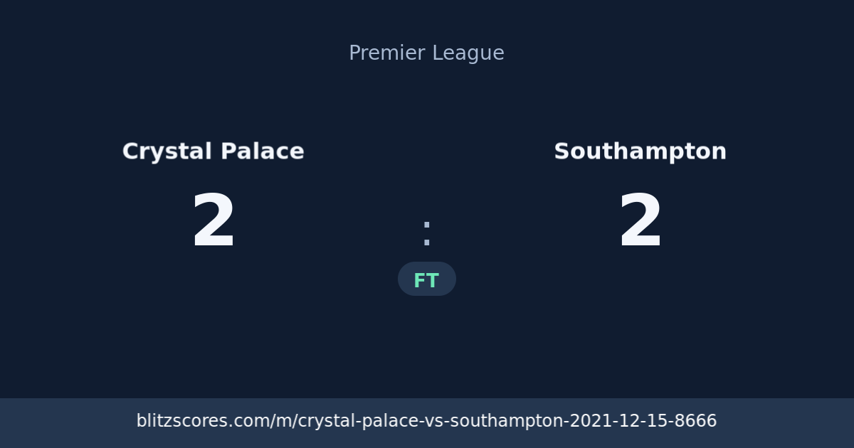 Crystal Palace vs Southampton score card