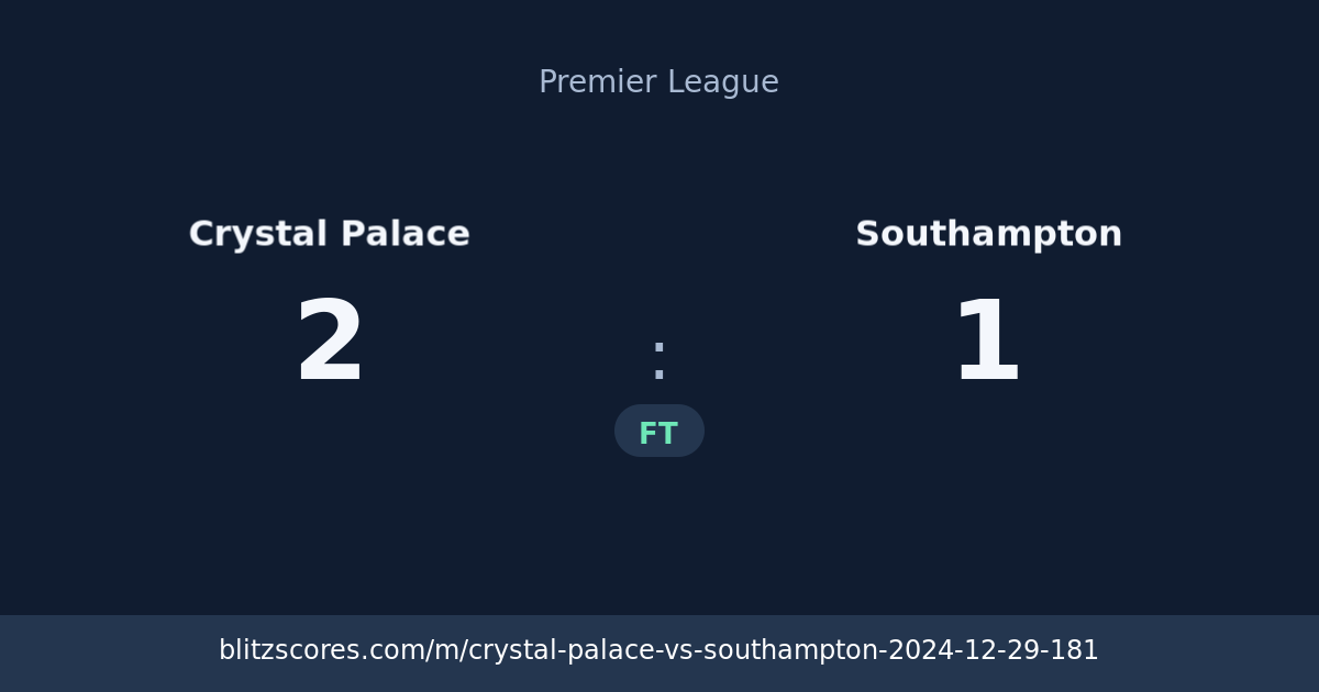 Crystal Palace vs Southampton score card
