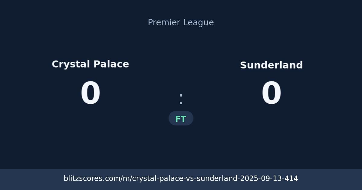 Crystal Palace vs Sunderland score card