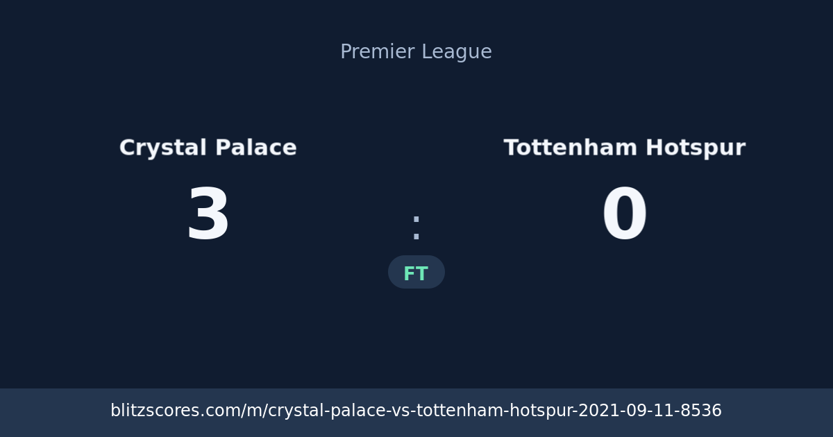 Crystal Palace vs Tottenham Hotspur score card