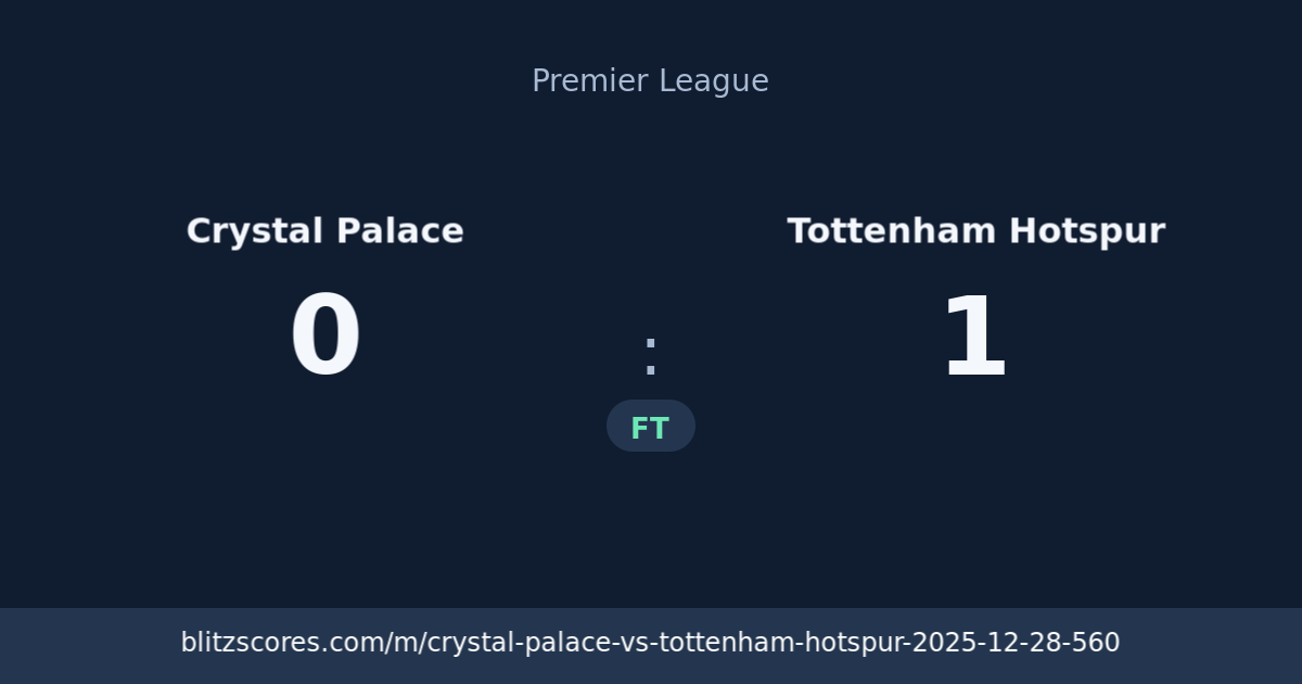 Crystal Palace vs Tottenham Hotspur score card
