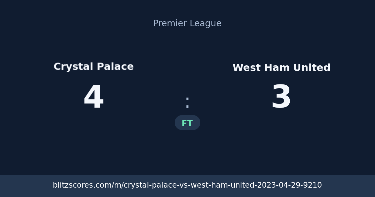Crystal Palace vs West Ham United score card