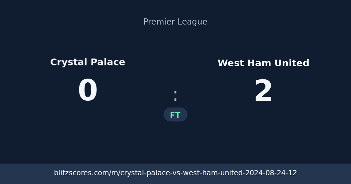 Crystal Palace vs West Ham United score card