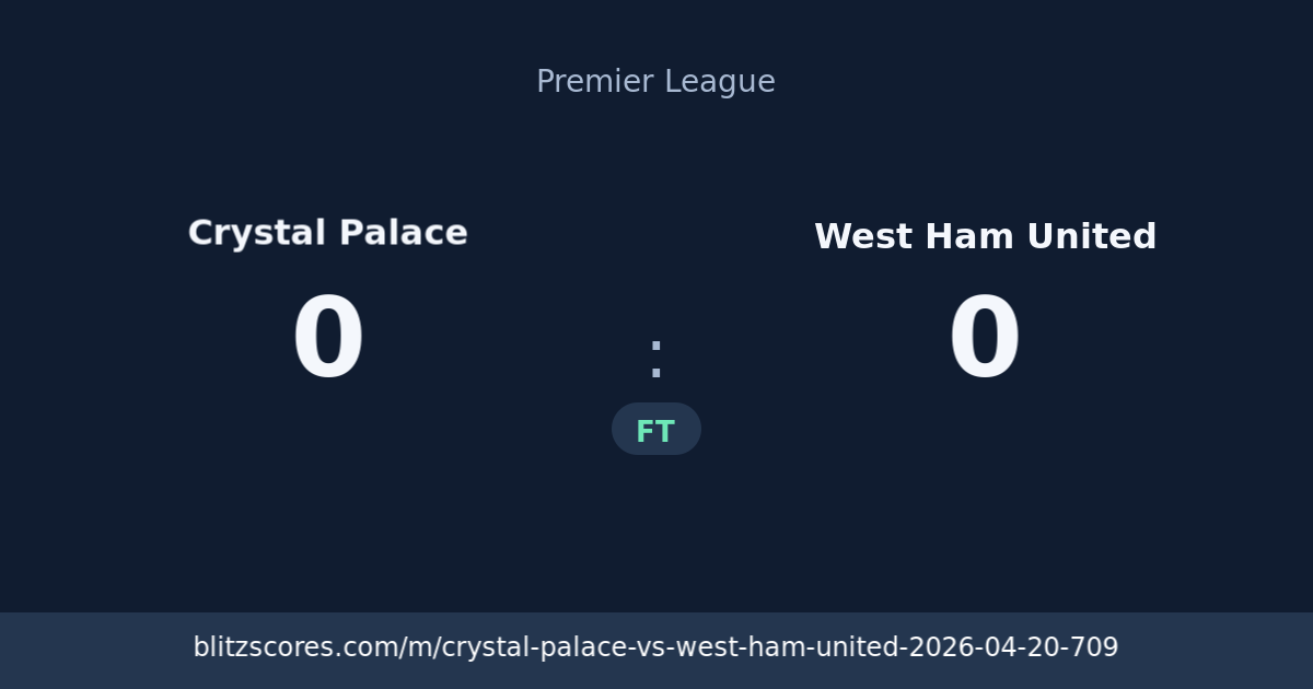 Crystal Palace vs West Ham United score card