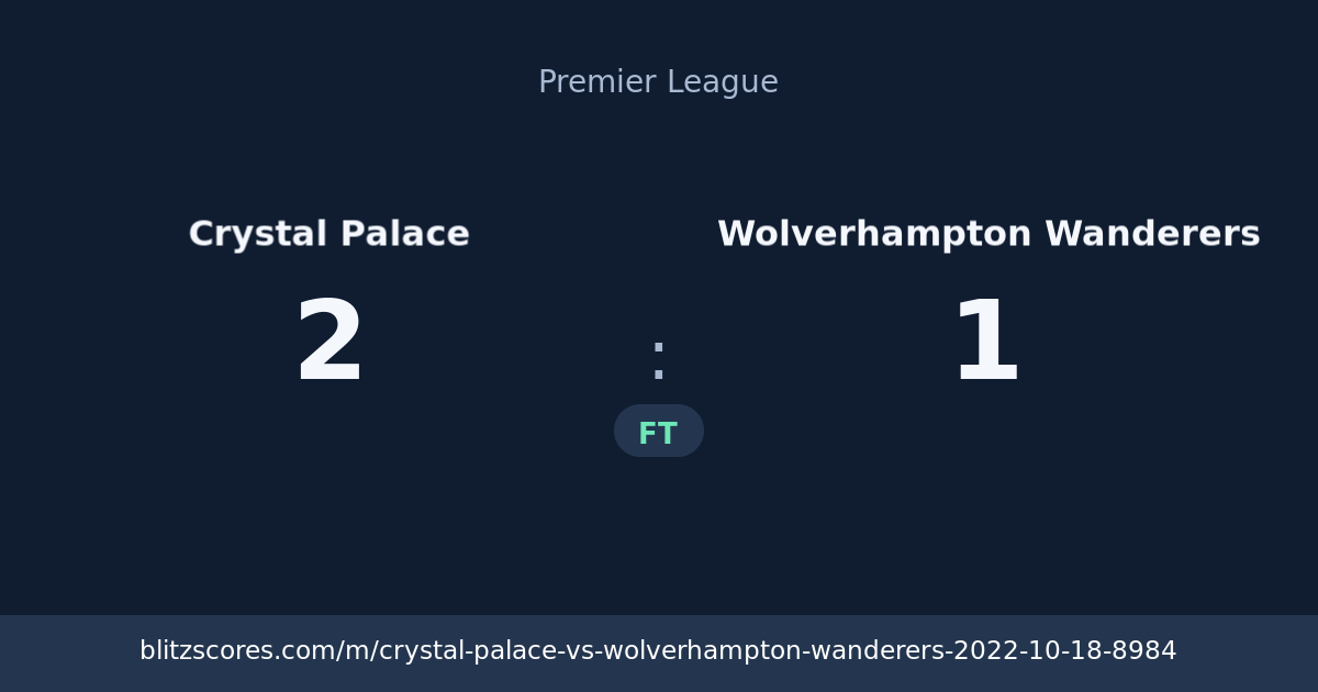 Crystal Palace vs Wolverhampton Wanderers score card