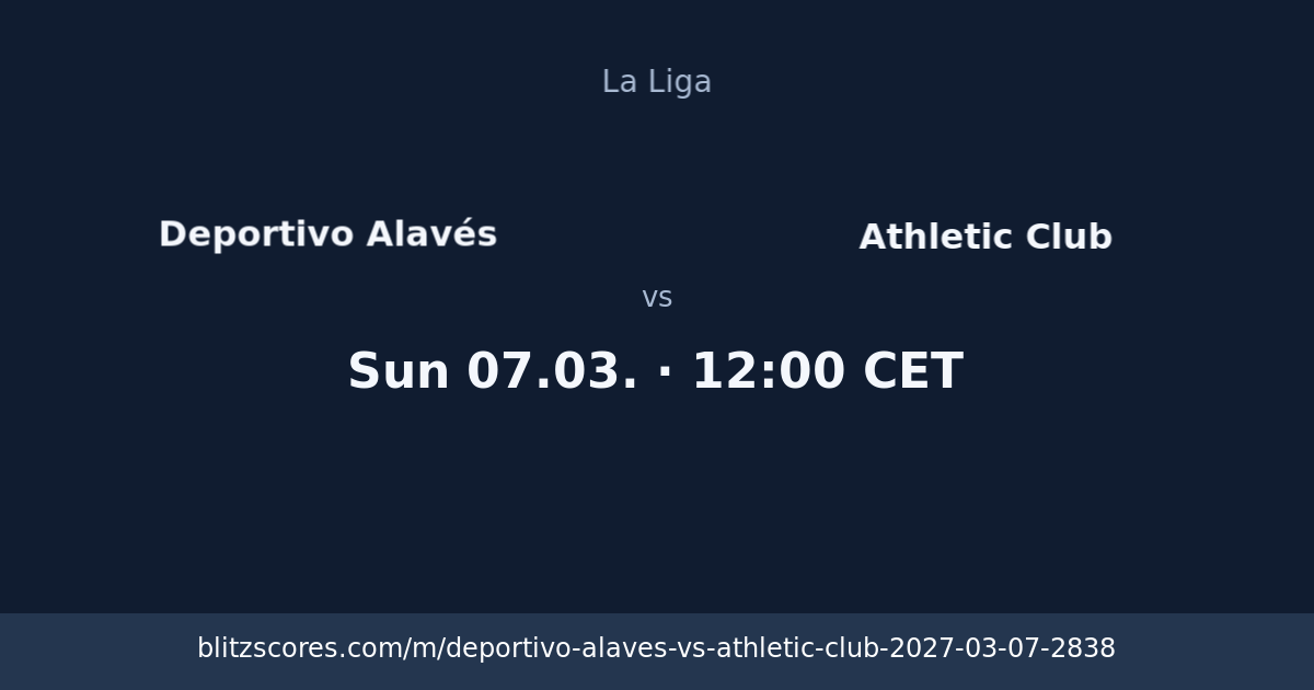 Deportivo Alavés vs Athletic Club score card