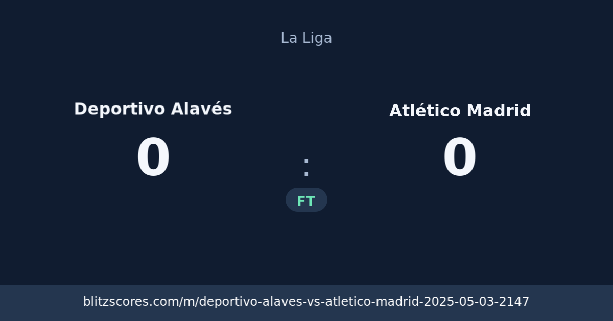 Deportivo Alavés vs Atlético Madrid score card